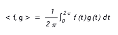在L²(0, 2π)中的内积